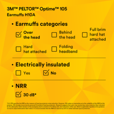 3M™ PELTOR™ Optime™ 105 Earmuffs H10A, Over-the-Head, 10 EA/Case