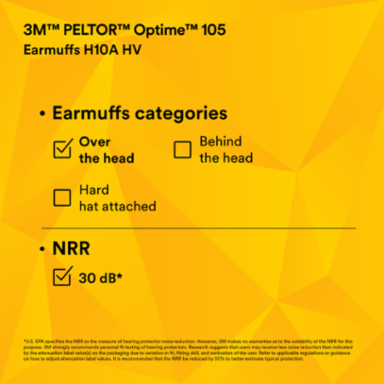 3M™ PELTOR™ Optime™ 105 Earmuffs H10A HV, Over-the-Head, 10 EA/Case