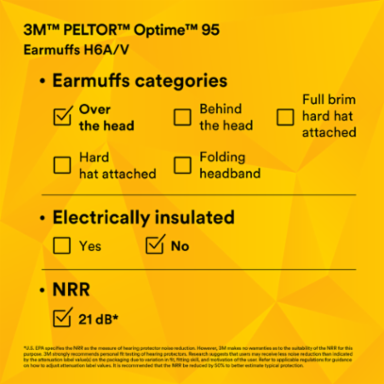 3M™ PELTOR™ Optime™ 95 Earmuffs H6A/V, Over-the-Head, 10 EA/Case