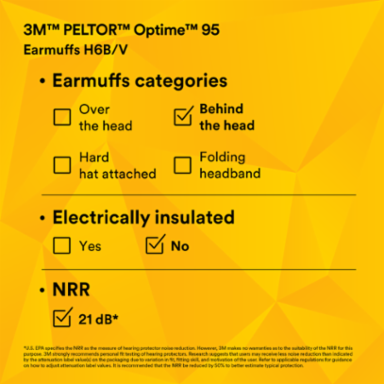 3M™ PELTOR™ Optime™ 95 Earmuffs H6B/V, Behind-the-Head, 10 EA/Case