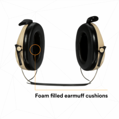 3M™ PELTOR™ Optime™ 95 Earmuffs H6B/V, Behind-the-Head, 10 EA/Case