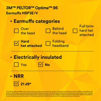 3M™ Peltor™ Optime™ 95 Hard Hat Attached Earmuff H6P3E/V, 10 EA/Case