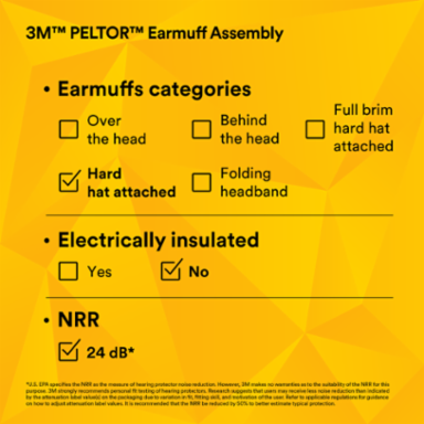 3M™ PELTOR™ Earmuff Assembly M-985/37333(AAD), for Versaflo™ M-100 and M-300 Products, Pair, 1 EA/Case