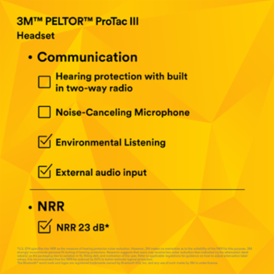 3M™ PELTOR™ ProTac III MT13H221P3E, Headset, Black, Helmet Attached, 10 Each/Case