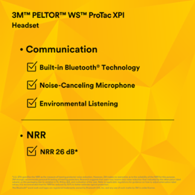 3M™ PELTOR™ WS™ ProTac XPI Headset Hard Hat Attached MT15H7P3EWS6, 10 ea/Case