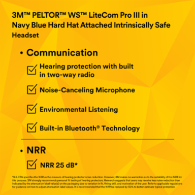 3M™ PELTOR™ WS™ LiteCom PRO III Headset - Hard Hat Attached - Intrinsically Safe - MT73H7P3E4D10NA-50