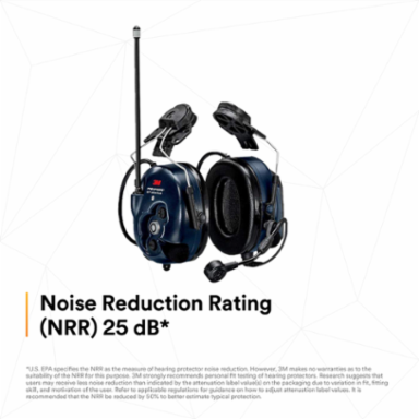 3M™ PELTOR™ WS™ LiteCom PRO III Headset - Hard Hat Attached - MT73H7P3E4D10-NA