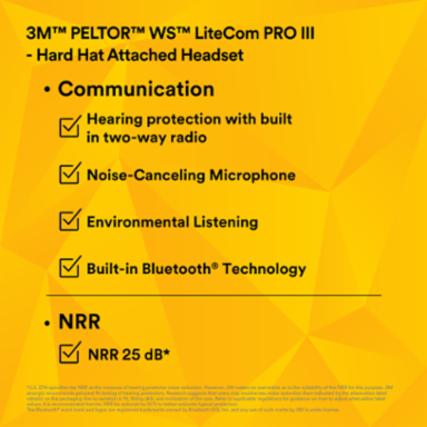 3M™ PELTOR™ WS™ LiteCom PRO III Headset - Hard Hat Attached - MT73H7P3E4D10-NA
