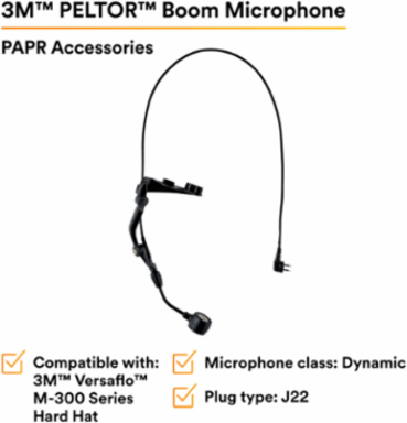 3M™ PELTOR™ Boom Microphone MT7V/1, 20 ea/Case