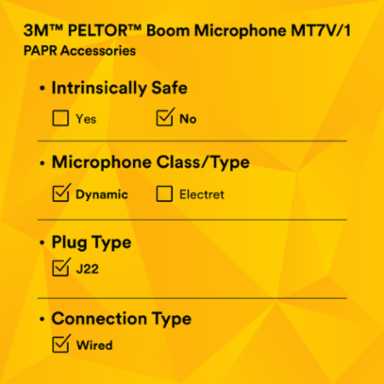 3M™ PELTOR™ Boom Microphone MT7V/1, 20 ea/Case