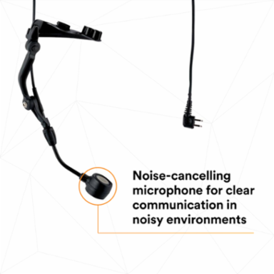 3M™ PELTOR™ Boom Microphone MT7V/1, 20 ea/Case