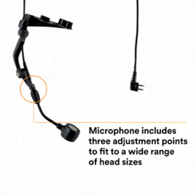 3M™ PELTOR™ Boom Microphone MT7V/1, 20 ea/Case