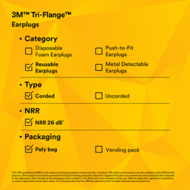 3M™ Tri-Flange™ Earplugs P3000, Corded, 400 Pair/Case