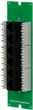 6-Port Cat 5e Patch Panel, 5.75 Inch Width, Full Duplex Gigabit Ethernet