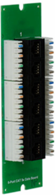 6-Port Cat 5e Patch Panel, 5.75 Inch Width, Full Duplex Gigabit Ethernet