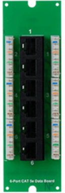 6-Port Cat 5e Patch Panel, 5.75 Inch Width, Full Duplex Gigabit Ethernet