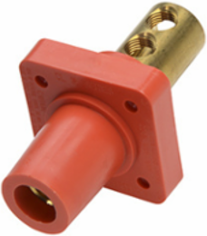 Series 16 Panel Mount, 400A 600V, Orange Color
