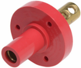 Series 15 Panel Mount 150A 600V Nylon Red Cam Type Device