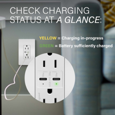 15A Tamper Resistant USB Type-C Outlet, 30W Power, White