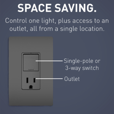 radiant® Single Pole/3-Way Switch with 15A Tamper-Resistant Outlet, Black