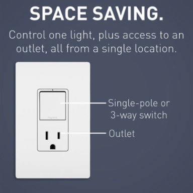 Single Pole/3-Way Switch with 15A Tamper-Resistant Outlet, White, 3.81 Inch Height