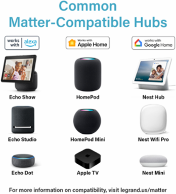 Smart Outdoor Dual Output Plug with Wi-Fi, Matter-Enabled
