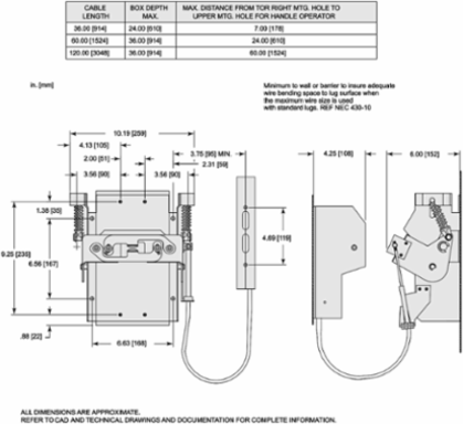 Disconnect Mechanism, 400A, 2/3 Pole, 60 Inch Cable Length