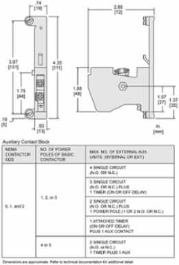 NEMA Motor Starter Type S, Auxiliary Contact, 1 NO, 3 Inch Width