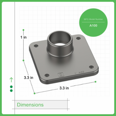 Meter Hub, 1 Inch, Rainproof, UL Listed, Series A