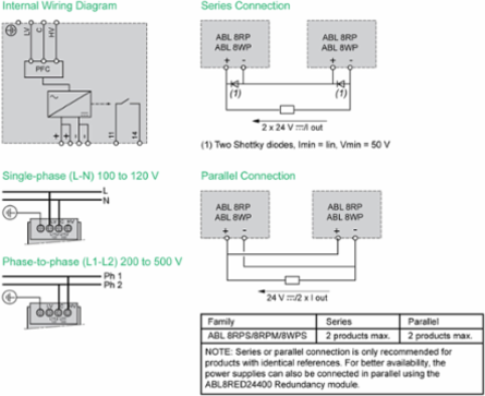 Regulated Switch Power Supply 24V 20A 480W DIN Rail Mount