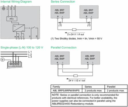 Regulated Switch Mode Power Supply, 380-500V AC, 24V, 20A, 480W