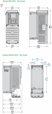 Variable Speed Drive 5hp, 600V, IP21, Wall Mounted