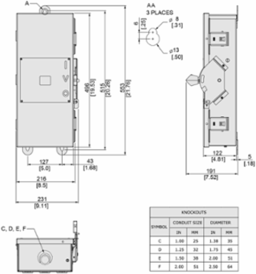 PowerPacT B Circuit Breaker Enclosure, 15A-125A, Stainless Steel, NEMA 3/4/5, 19.5x9.13x4.88 Inch