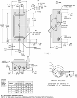Safety switch, heavy duty, fusible, 30A, 240VAC, 250VDC, 2 poles, 7.5HP, NEMA 1, neutral