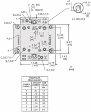 QO Loadcentre 12 Spaces, 24 Circuits, 60A Main Breaker, NEMA 1