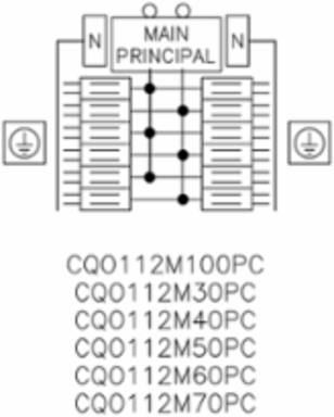 QO Loadcentre 12 Spaces, 24 Circuits, 60A Main Breaker, NEMA 1
