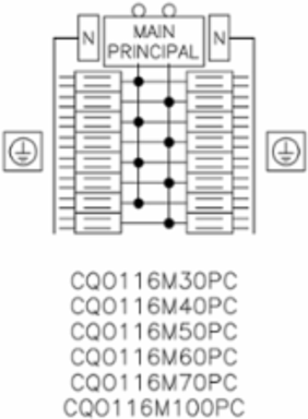 QO Loadcentre 1 Phase 16 Spaces 30 Circuits 100A Main Breaker NEMA 1