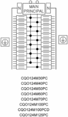 QO Loadcentre, 24 Spaces, 44 Circuits, 100A, NEMA 1, CSA