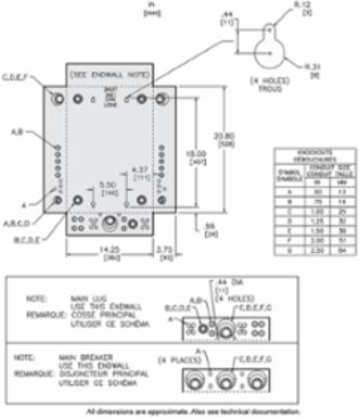 QO Loadcentre, 24 Spaces, 44 Circuits, 100A, NEMA 1, CSA