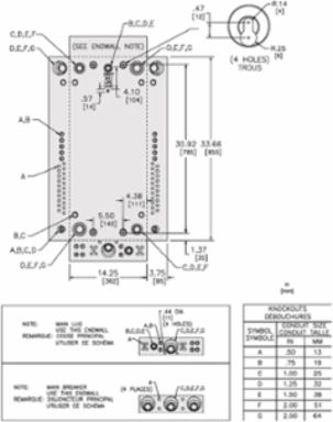 QO Loadcentre 1 Phase, 200A Main Breaker, 32 Spaces, 64 Circuits, NEMA 1