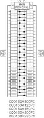 QO Load Center, 1 Phase, 200A Main Breaker, 60 Spaces, Indoor NEMA 1