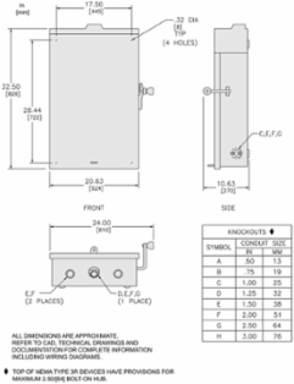 Double Throw Safety Switch 200A 240V AC 2 Pole NEMA 3R