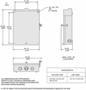 Double Throw Safety Switch 200A 240VAC NEMA 3R Surface Mount