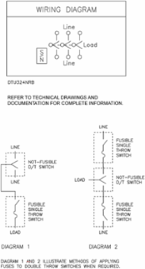 Double Throw Safety Switch 200A 240VAC NEMA 3R Surface Mount