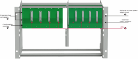 backplane PowerLogic BP270/N8 dual 4-slot rack-mount T500 internal bus for hot-swappable modules