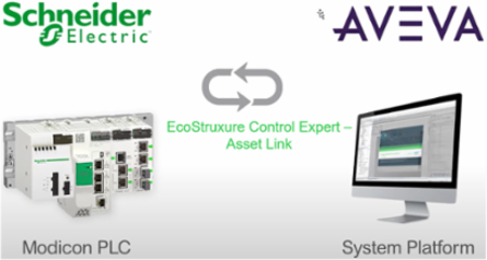 License, EcoStruxure Control Expert, asset link, single license, 1 user