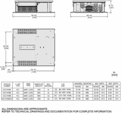 I-Line Panelboard 800A Main Lugs 27 Inch CB Space for 32 Inch W x 48 Inch H Box