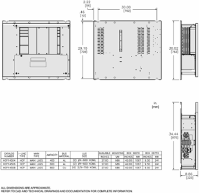 I-Line Panelboard 400A Main Lugs 42 Inch W x 50 Inch H x 27 Inch CB Space