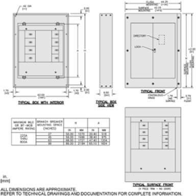 I-Line Panelboard 800A Main Lugs 34.38 Inch W x 66 Inch H x 99 Inch Bar Length