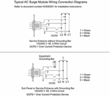 Surge Protection Device, 120/240 V AC, 80 kA, NEMA 4X, 3-Wire